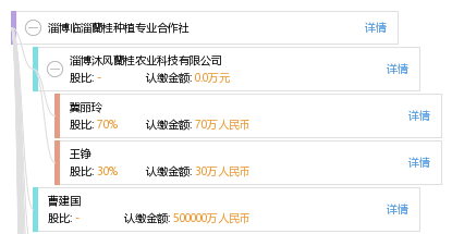 淄博臨淄蘭桂種植專業合作社