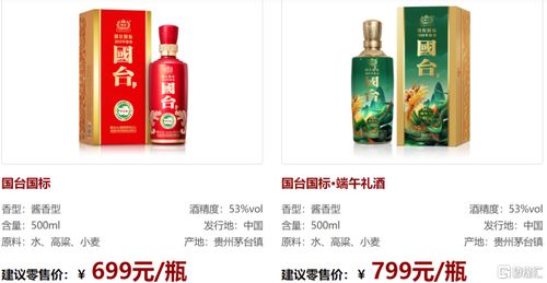 轉讓天士力股份套現超73億 富豪家的另一家酒企又要ipo